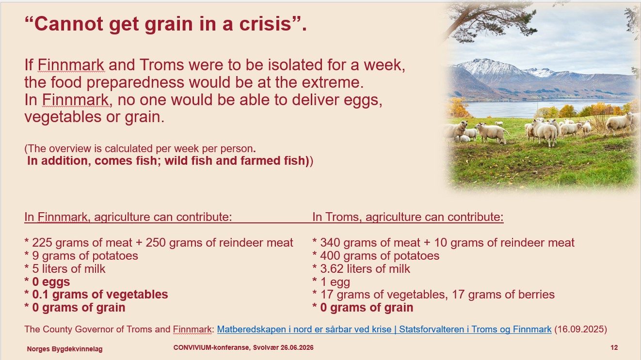 Slide 12