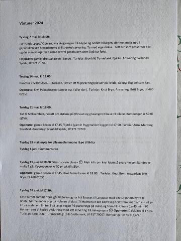 Turene denne våren. 