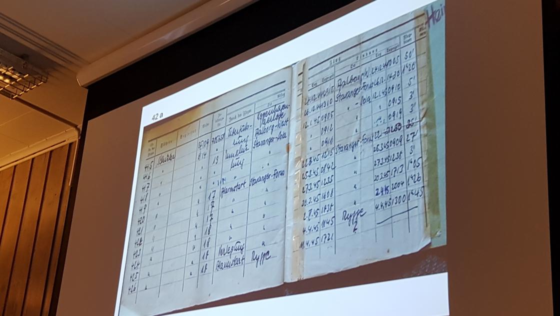 Loggbok fra den aktuelle dagen.