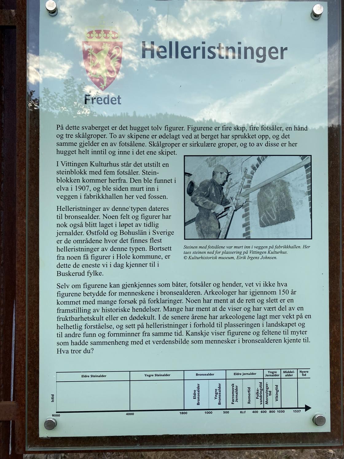 Bygdevandring til helleristningene