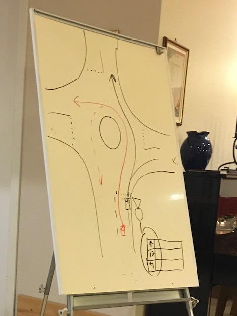 Hvordan plassere seg i en rundkjøring?