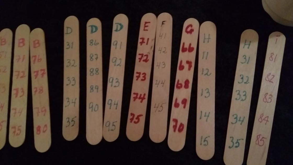 Årer = spenning og gjenbruk