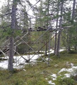 Fundamentet til hoppbakken